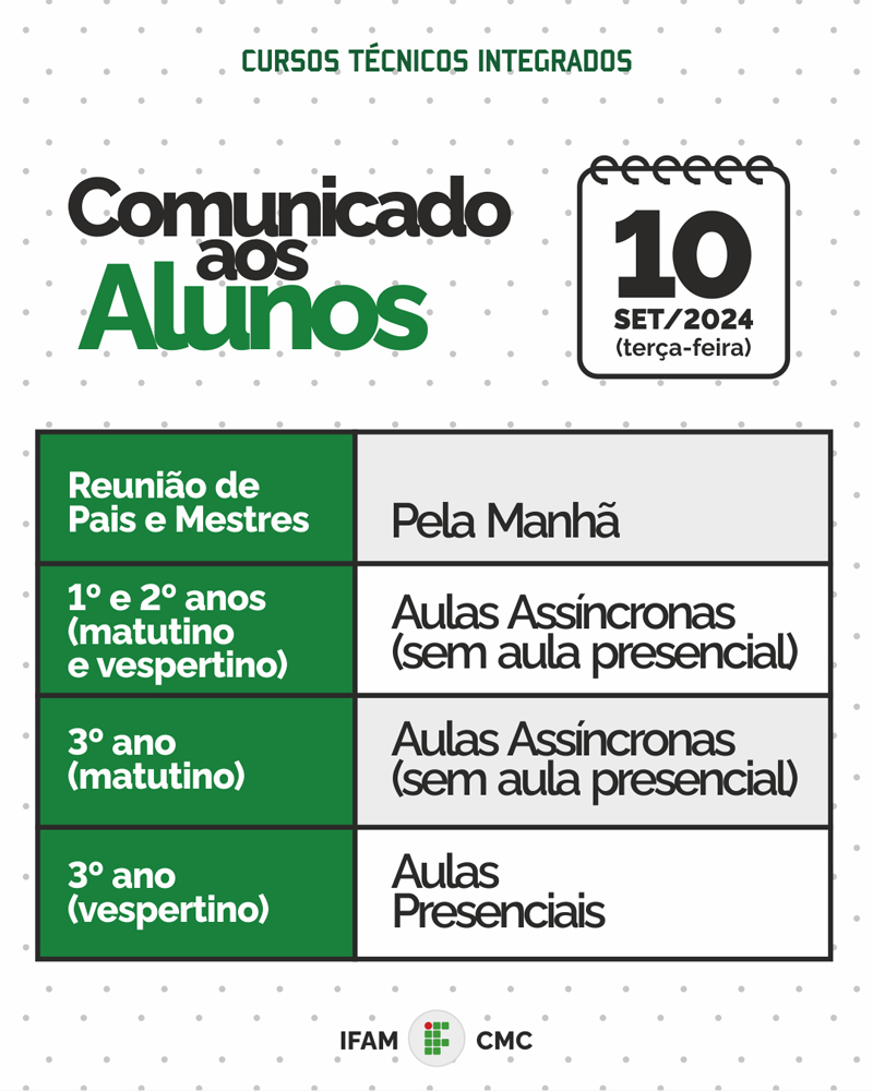 [reuniao-de-pais-ensino-integrado]-diren-ifamcmc-02.jpg
