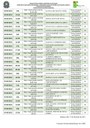 CONVOCAÇÃO - HETEROIDENTIFICAÇÃO - CMDI_page-0002.jpg
