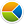 pie_chart.png