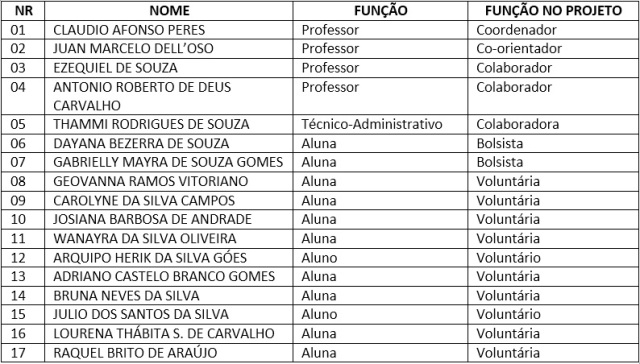 participantes.jpg